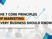The 7 Core Principles of Marketing Every Business Should Know 7 Core Principles of Marketing