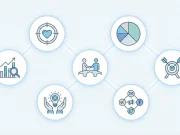 The 7 Core Principles of Marketing Every Business Should Know Marketing