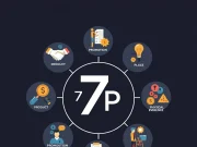 The 7 P’s of Traditional Marketing: Your Complete Guide 7 P's of Traditional Marketing