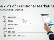 The 7 P’s of Traditional Marketing: Your Complete Guide 7 P's of Traditional Marketing