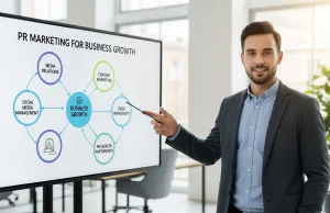 How to Master PR Marketing for Business Growth PR Marketing
