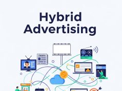 Hybrid Advertising: How to Blend Online and Offline for Real ROI