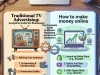 Traditional TV Advertising: Complete Guide for Businesses Traditional TV Advertising