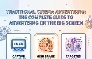 Traditional Cinema Advertising: The Complete Guide to Advertising on the Big Screen Traditional Cinema Advertising