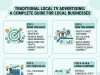 Traditional Local TV Advertising: A Complete Guide for Local Businesses Traditional Local TV Advertising