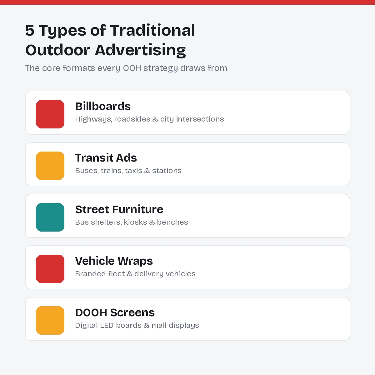 The Core Formats: 5 Types of Traditional Outdoor Advertising