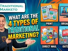 What Are the 4 Types of Traditional Marketing?